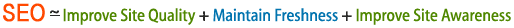 Affordable SEO Services India Affordable SEO Services India